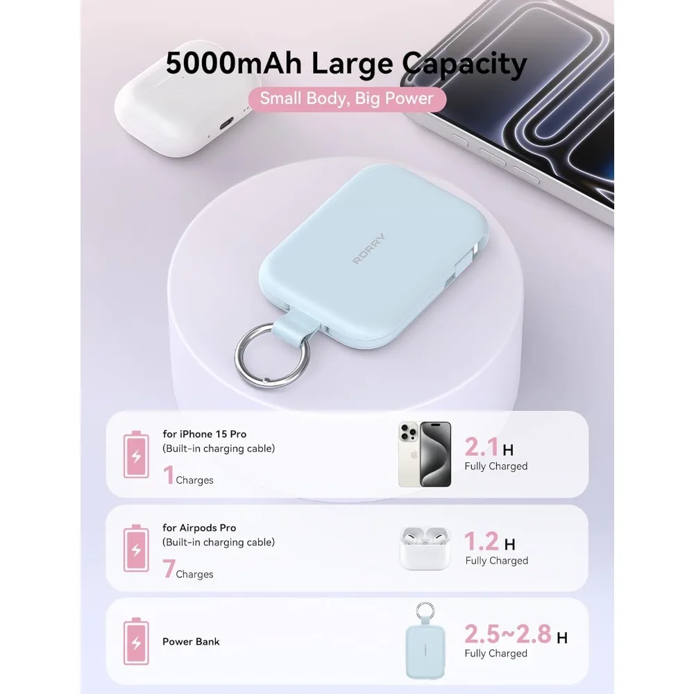 Pocket Charger with Built-in Cables
