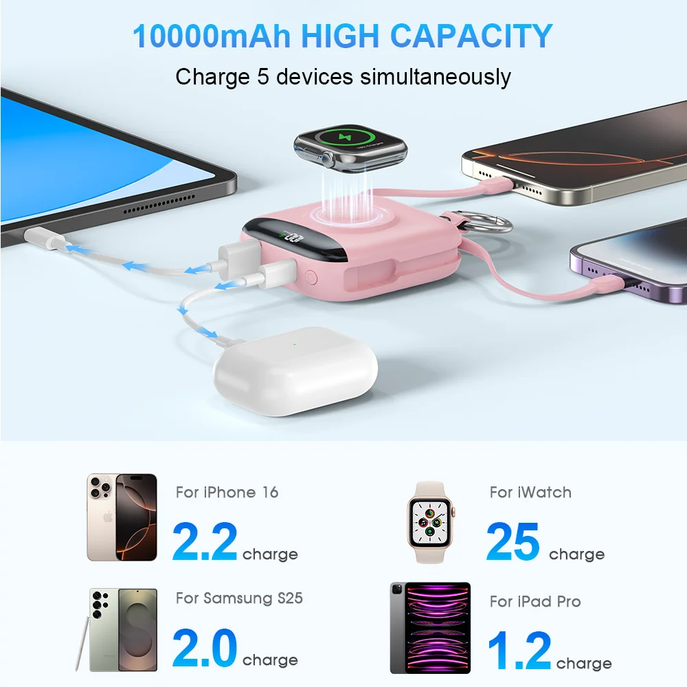 Cell Phone Accessories